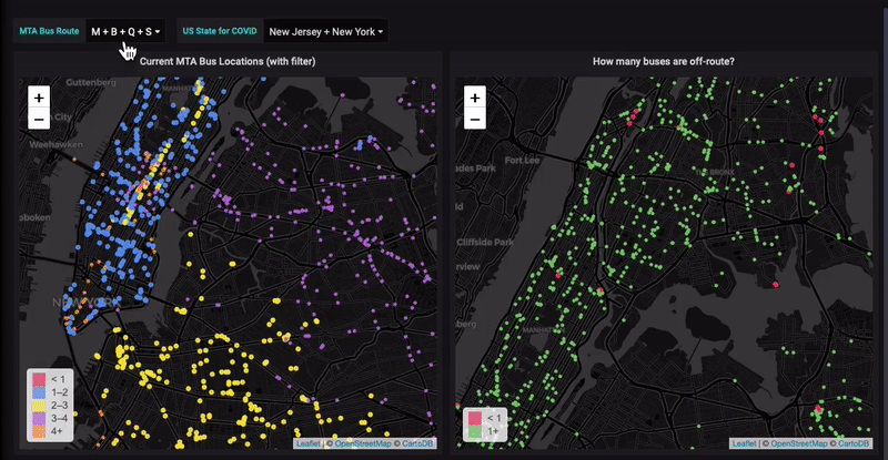 Infrastructure Monitoring